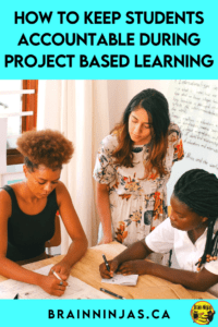 Does project based learning fall apart in your upper elementary classroom because you don't know how to keep kids accountable? Do they get to the end with nothing to show for it? Is your classroom a disaster? These classroom management strategies will help you get the most out of project based learning in your classroom without the stress and strife. Come take a look and get some practical tools you can use right away.