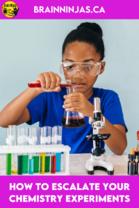 Are you looking for easy and accessible chemistry experiments for kids? We've got lots of resources designed for the upper elementary classroom. Come read and get yourself some resources in a jiffy!