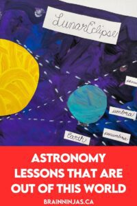 Are you trying to find lessons for your space or astronomy unit? We gathered up our best lessons that inspire your students to research, learn, create and inquire about all thing space including stars, planets, space travel and astronauts. Come take a look and get your science lessons planned for the whole unit!