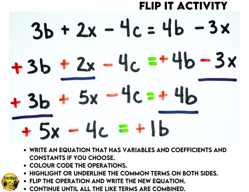 This shows working through an algebraic equation by colour coding the operations.