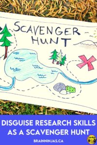 Give your students meaningful practice doing research by completing scavenger hunts. They're fun and serve a purpose. Come find out how we use them in our classroom.