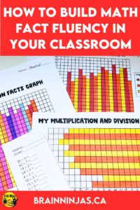 Getting students to practice their times tables can be difficult. There just isn't time to practice everyday. We wanted to make students more aware of their growth, so we started practicing our math facts and then had students graph their progress. It also encouraged learning about different types of graphs. Come get our math fact fluency graphs and learn how we use these in math class to ecnourage accuracy.