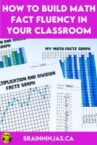 Getting students to practice their times tables can be difficult. There just isn't time to practice everyday. We wanted to make students more aware of their growth, so we started practicing our math facts and then had students graph their progress. It also encouraged learning about different types of graphs. Come get our math fact fluency graphs and learn how we use these in math class to ecnourage accuracy.