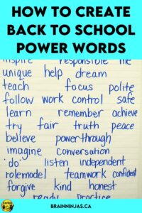 Try this quick activity that will last all year. We use power words instead of making goals. We talk about growth mindset and words that help us be our best. Then we make a display to share our words. This makes a great back to school activity or works perfect in the New Year. Come take a look!