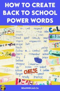 Try this quick activity that will last all year. We use power words instead of making goals. We talk about growth mindset and words that help us be our best. Then we make a display to share our words. This makes a great back to school activity or works perfect in the New Year. Come take a look!