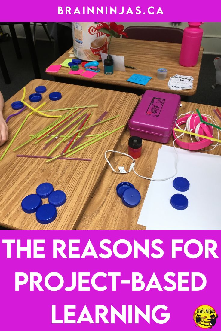 The Reasons For Project-Based Learning - Ninja Notes