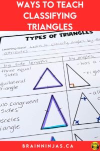 Are you looking for some innovative ways to help students understand classifying triangles? We've put together lessons to teach, review, practice and assess triangles in your upper elementary math class. Come check it out!