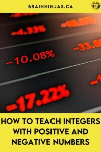 Are you looking for ways to teach positive and negative numbers as part of your integers lessons? We spent time finding activities that can be used to teach, reinforce, practice, review and assess integers in your upper elementary classroom.