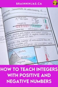 Are you looking for ways to teach positive and negative numbers as part of your integers lessons? We spent time finding activities that can be used to teach, reinforce, practice, review and assess integers in your upper elementary classroom.