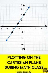 If you are looking for ways to teach the Cartesian plane, ordered pairs or coordinates in your elementary math class, come check out this post full of practical ideas.