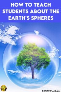 Are you looking for resources to teach students about the Earth's spheres? We wrote some lessons, found some books and videos and put it all together for you in one post. Come have a read and inspire your scientists.