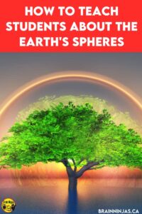 Are you looking for resources to teach students about the Earth's spheres? We wrote some lessons, found some books and videos and put it all together for you in one post. Come have a read and inspire your scientists.