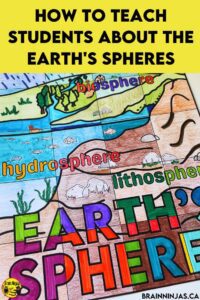 Are you looking for resources to teach students about the Earth's spheres? We wrote some lessons, found some books and videos and put it all together for you in one post. Come have a read and inspire your scientists.