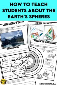 Are you looking for resources to teach students about the Earth's spheres? We wrote some lessons, found some books and videos and put it all together for you in one post. Come have a read and inspire your scientists.