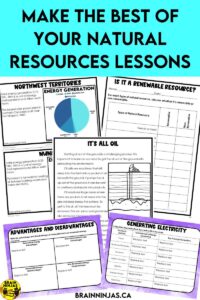 We have written resources to use to teach your students about natural resources. Students will learn how the resources are extracted, which are renewable and how they are used. Come take a look and get the lessons you need.