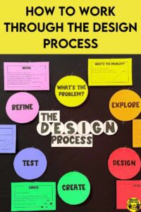 The design process is useful for working through a problem. We use it in science and in our makerspace. Come learn about the process and get some design thinking posters for your classroom.