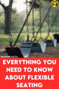 Flexible seating is not about buying lots of different seating options. It's about teaching students how to regulate their emotions and learn how they work best. Come learn how we implement flexible seating in our classroom.