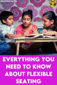 Flexible seating is not about buying lots of different seating options. It's about teaching students how to regulate their emotions and learn how they work best. Come learn how we implement flexible seating in our classroom.