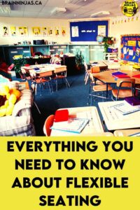 Flexible seating is not about buying lots of different seating options. It's about teaching students how to regulate their emotions and learn how they work best. Come learn how we implement flexible seating in our classroom.