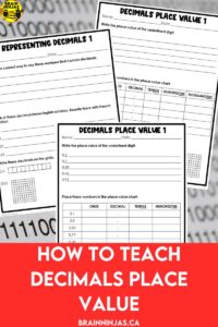 Are you looking for ways to help your students master decimal place value? We put together our best activities to help teach, review, practice and assess decimals place value in your upper elementary math class.