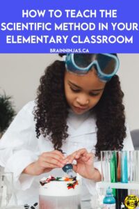 Teach your elementary aged scientists the scientific method while teaching safety and procedures during experiments. Come get this free scientific method lesson.