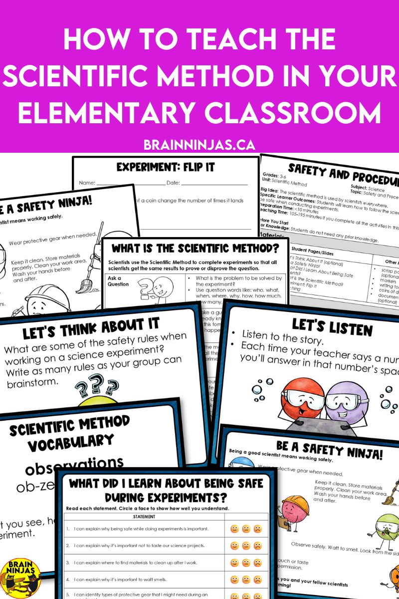 Teach your elementary aged scientists the scientific method while teaching safety and procedures during experiments. Come get this free scientific method lesson.