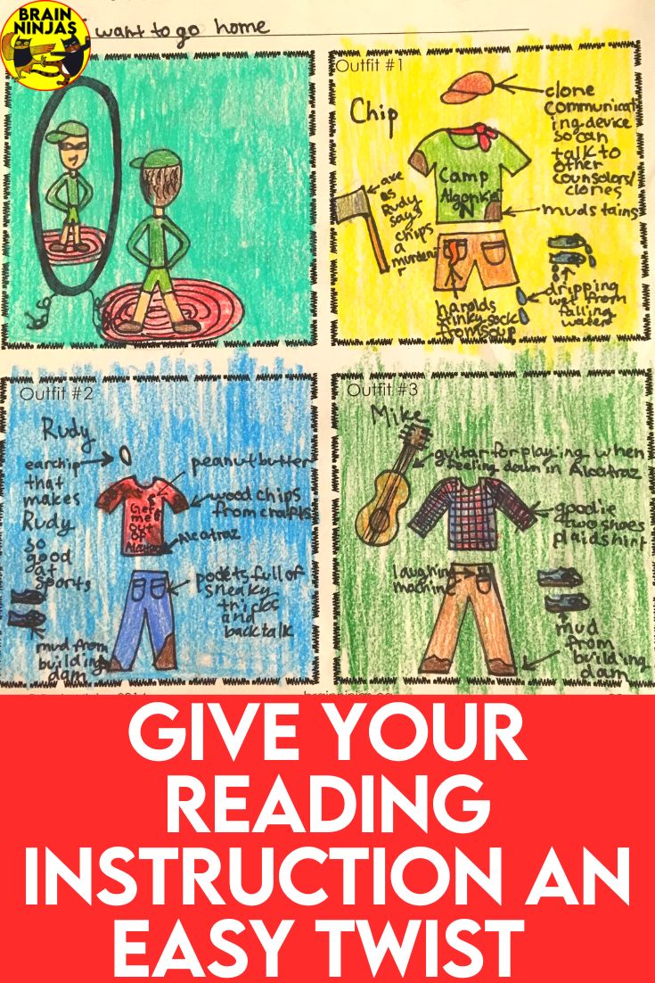 Do your students need a fun way to share what they are reading in class? This is a great twist on literature circles and book clubs that your students will enjoy. Come read the whole post and get some ideas for your upper elementary or middle school language arts lessons.