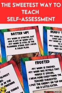 Teach students to self-assess with this rubric that helps take the burden of feedback off your teacher shoulders and helps students truly understand the quality of their work.