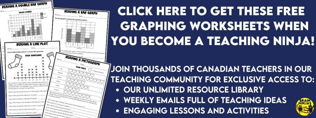 Click here to get a free set of graphing worksheets when you sign up for our email list.
