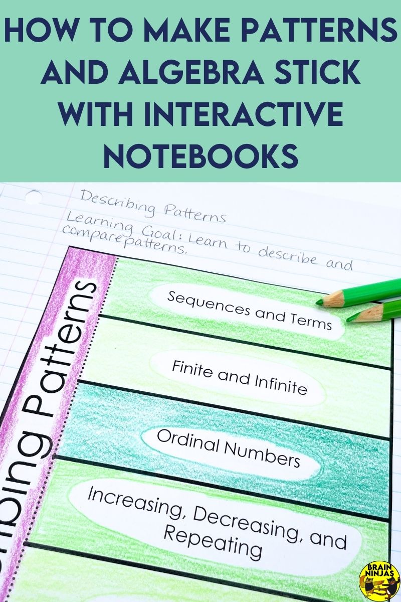 Using this patterns and algebra interactive notebooks unit changed how I teach math as much as how students learned and understood it.