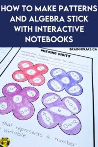 Understanding that equations with missing digits is one way to introduct algebra. Using patterns and algebra interactive notebooks unit is a great way to help students make a reference page they can use when applying their learning to new problems.